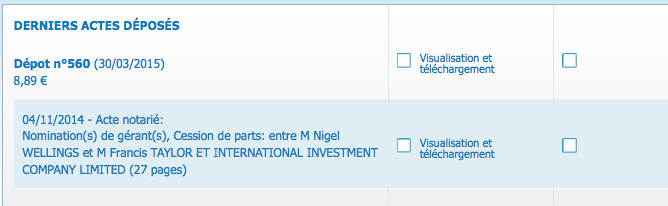international-investment