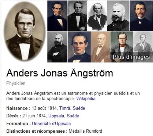 Anders Jonas Ångström